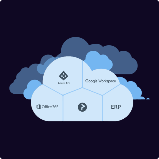 Printix | Best of Breed